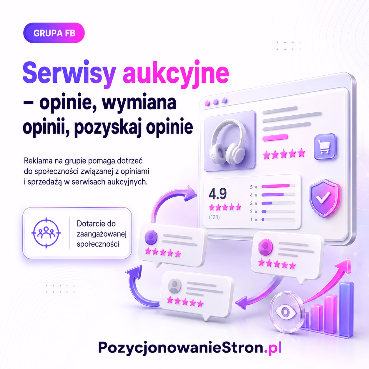 Serwisy aukcyjne - opinie, wymiana opinii, pozyskaj opinie