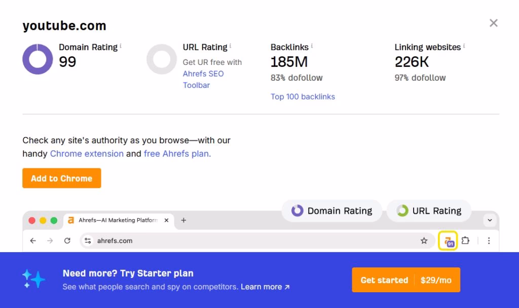 Domain rating dla domeny youtube.com - SEO Gilowice