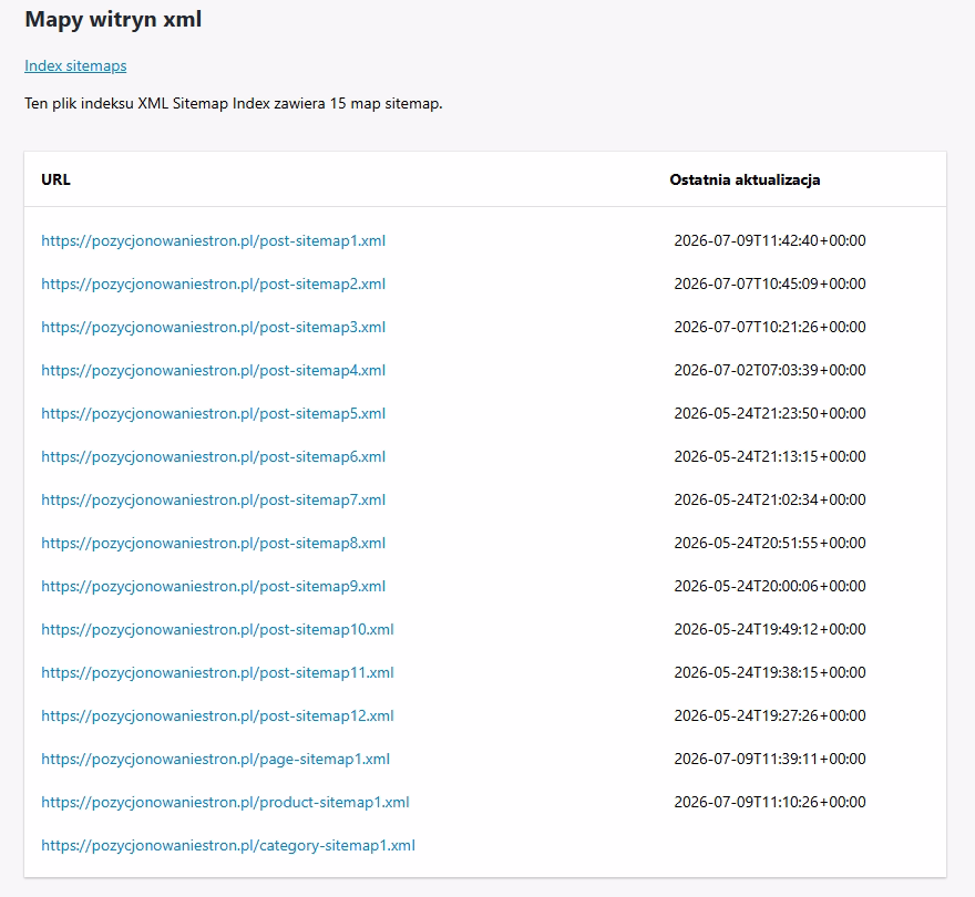 Sitemapa XML dla strony pozycjonowaniestrony.pl - Pozycjonowanie stron Płock