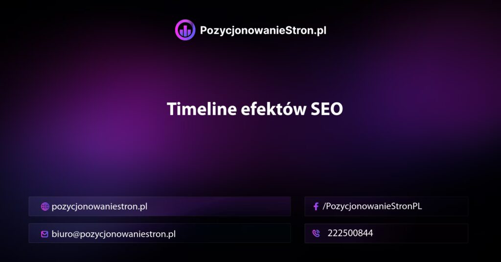 Timeline efektów SEO